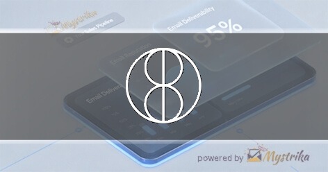 1080 Digital Agency