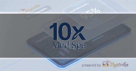 10x Med Spa Marketing