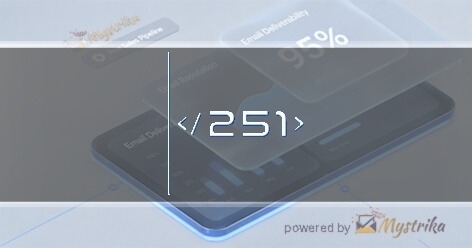 251 Technologies
