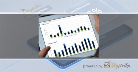 312Analytics