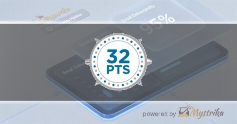 32 Points Marketing