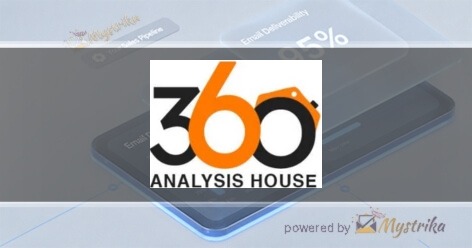 360 Analysis House
