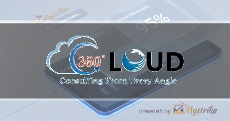 360 Degree Cloud Technologies