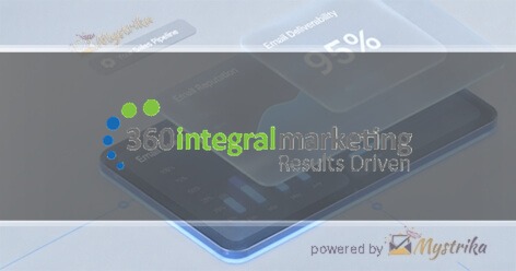 360 Integral Marketing
