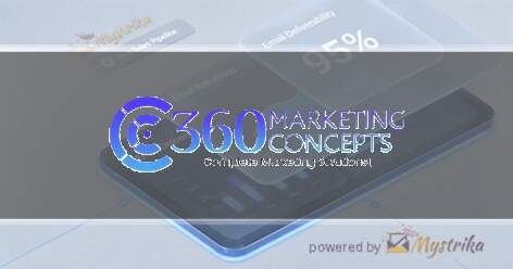 360 Marketing Concpets