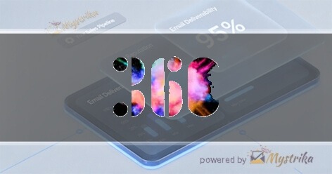 360 OM Limited