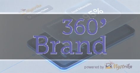 360BRAND Agency logo