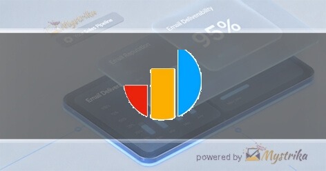 3Pie Analytics