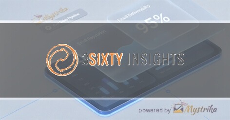 3Sixty Insight