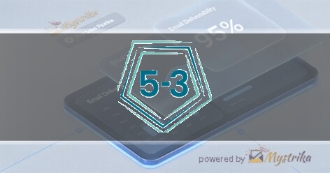 5-3 Digital Consulting