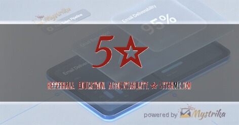 5 Star Marketing Community