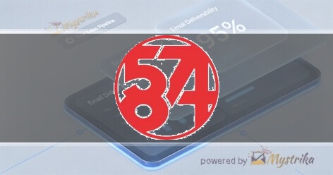 5874 Marketing
