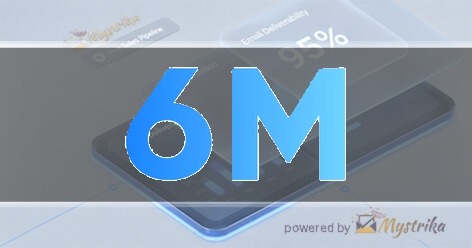 6Minded