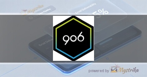906 Creative