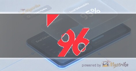 96 Creative Labs