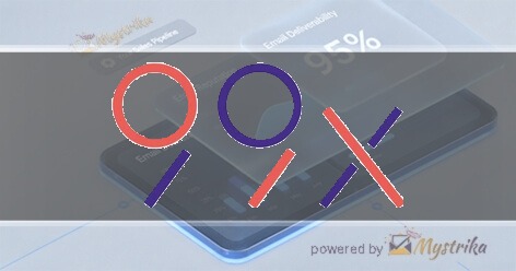 99x