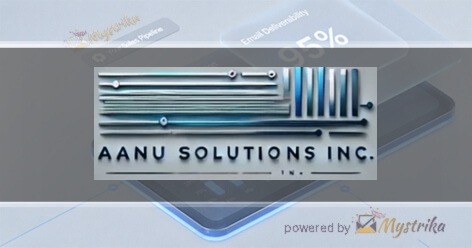 AANU Solutions Inc