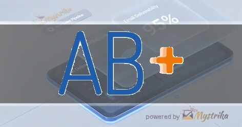 AB+ Marketing Digital