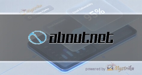 Aboutnet Greece