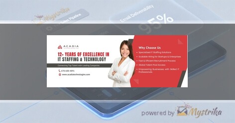 Acadia Technologies Inc