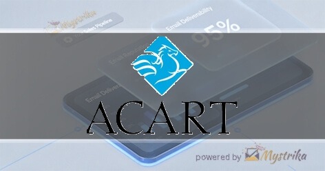 Acart Communications