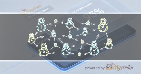 addictive mobility
