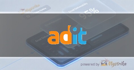Adit