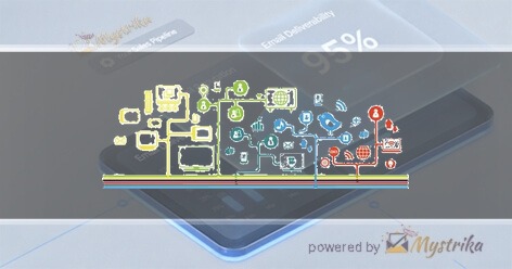 Aegis Group plc
