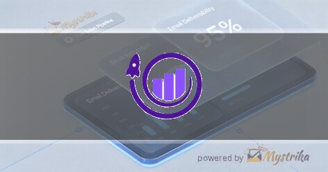 AIML Digital