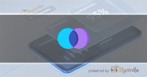 Aion Marketing
