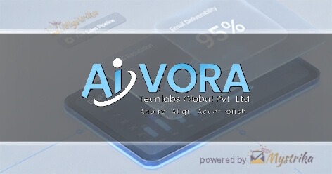 AIVORA Techlabs Global Private Limited