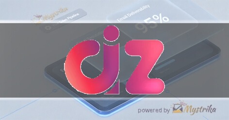 AIZ Infotechs