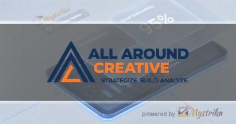 All Around Creative