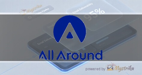 All Around Agency logo