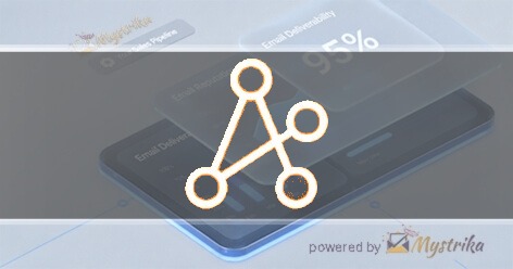 AllDigiTrends