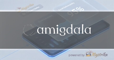Amigdala - Future-proofing Your Business
