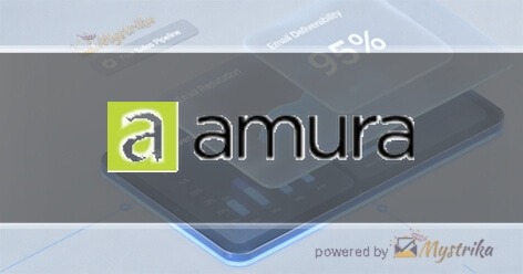 Amura Marketing Technologies