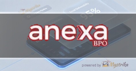 Anexa Telecommunications