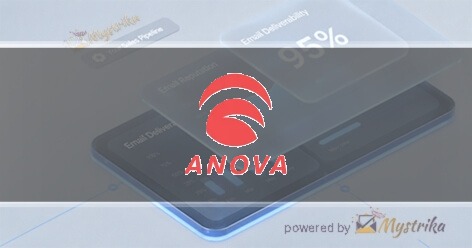 ANOVA Digital