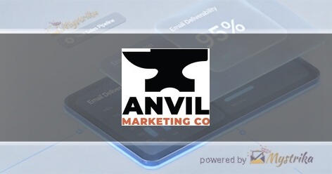 Anvil Marketing Co
