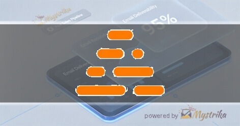 Appcent