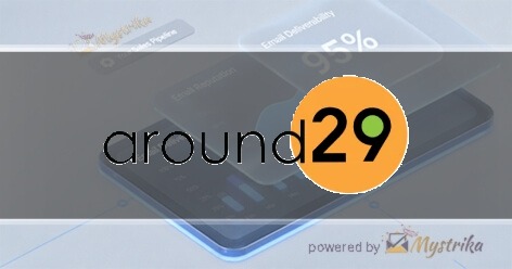 Around29 Digital Media Solutions