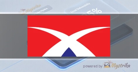 Aspire IT Services Partner