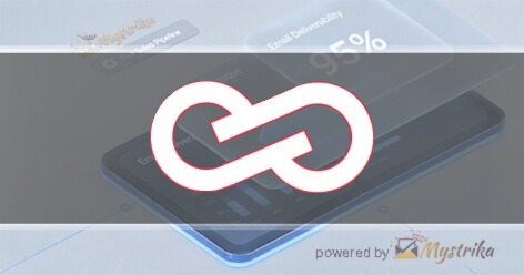Aweb Digital