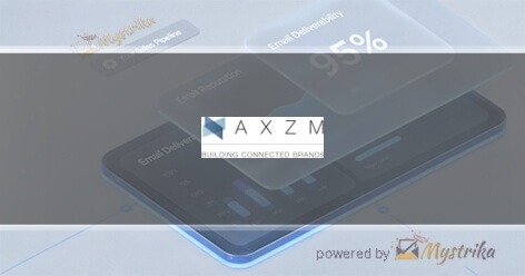AXZM