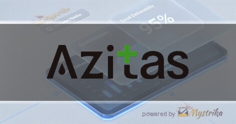Azitas