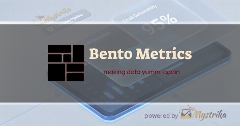 Bento Metrics