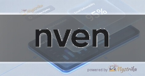 Bizinventive