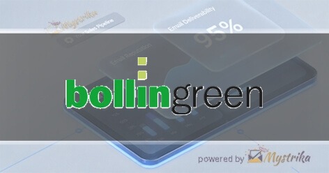 Bollin Green