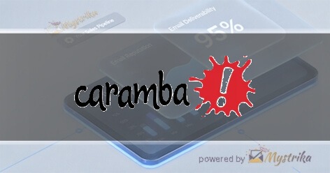 Caramba Agency logo